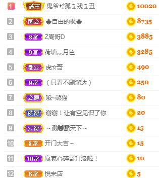 冰凌吖~的图片