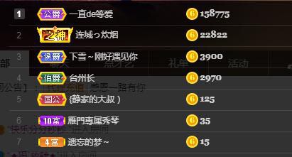 🎶琴儿🎶涅槃重生的图片