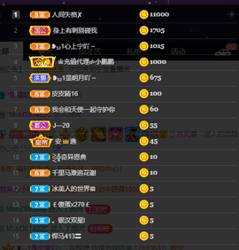 ❥₅₂1宁主播照片