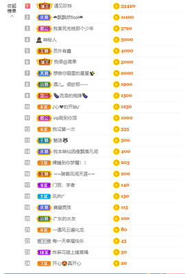 可可可可休息主播照片
