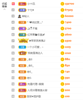♥晚安♥主播照片