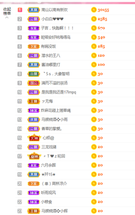白休息中主播照片