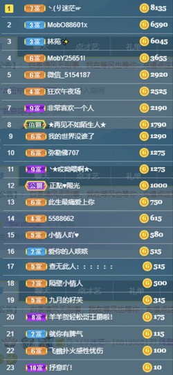 ❥洋洋主播照片