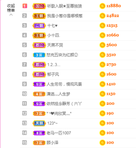 ♥晚安♥主播照片