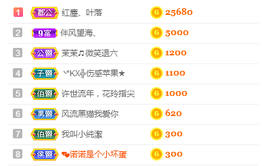 1554611743主播照片