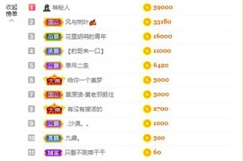 婷儿～25号休主播照片