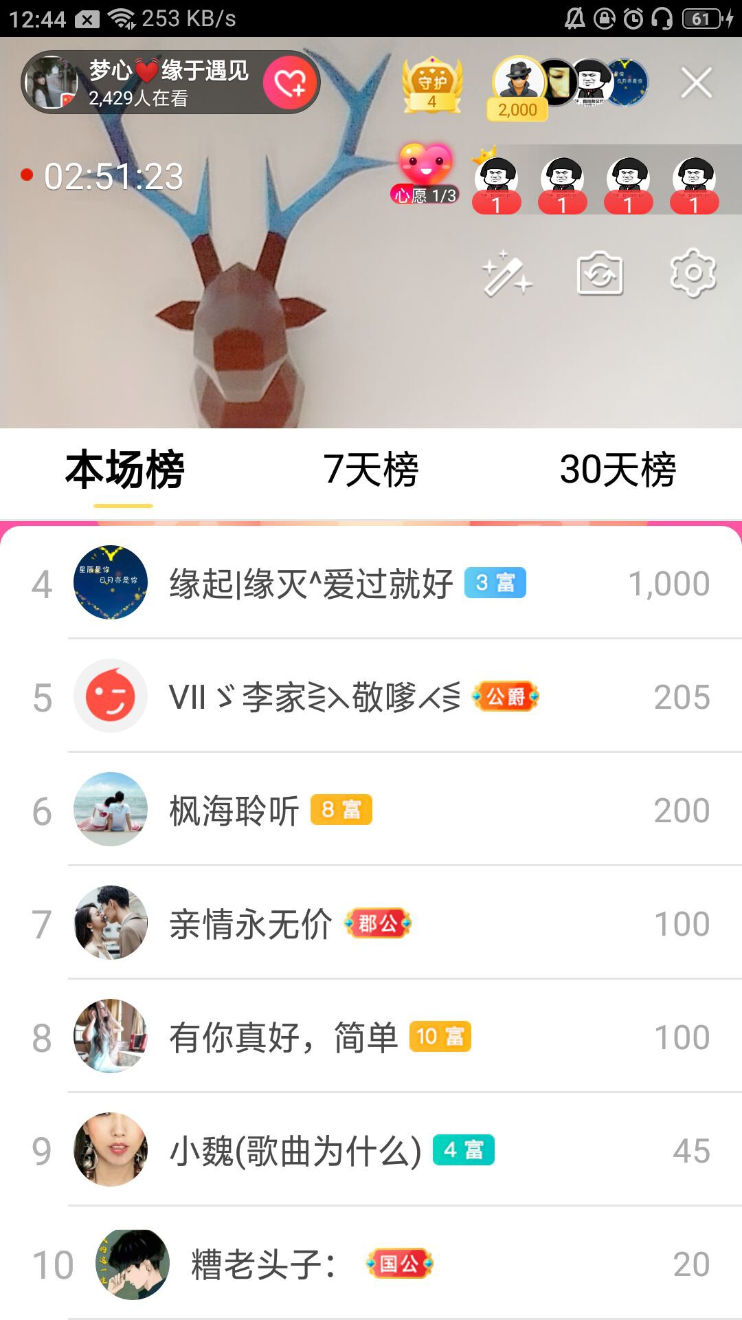 梦心💞缘于遇见的图片