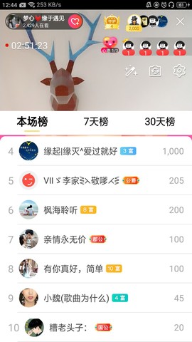 梦心💞缘于遇见的图片