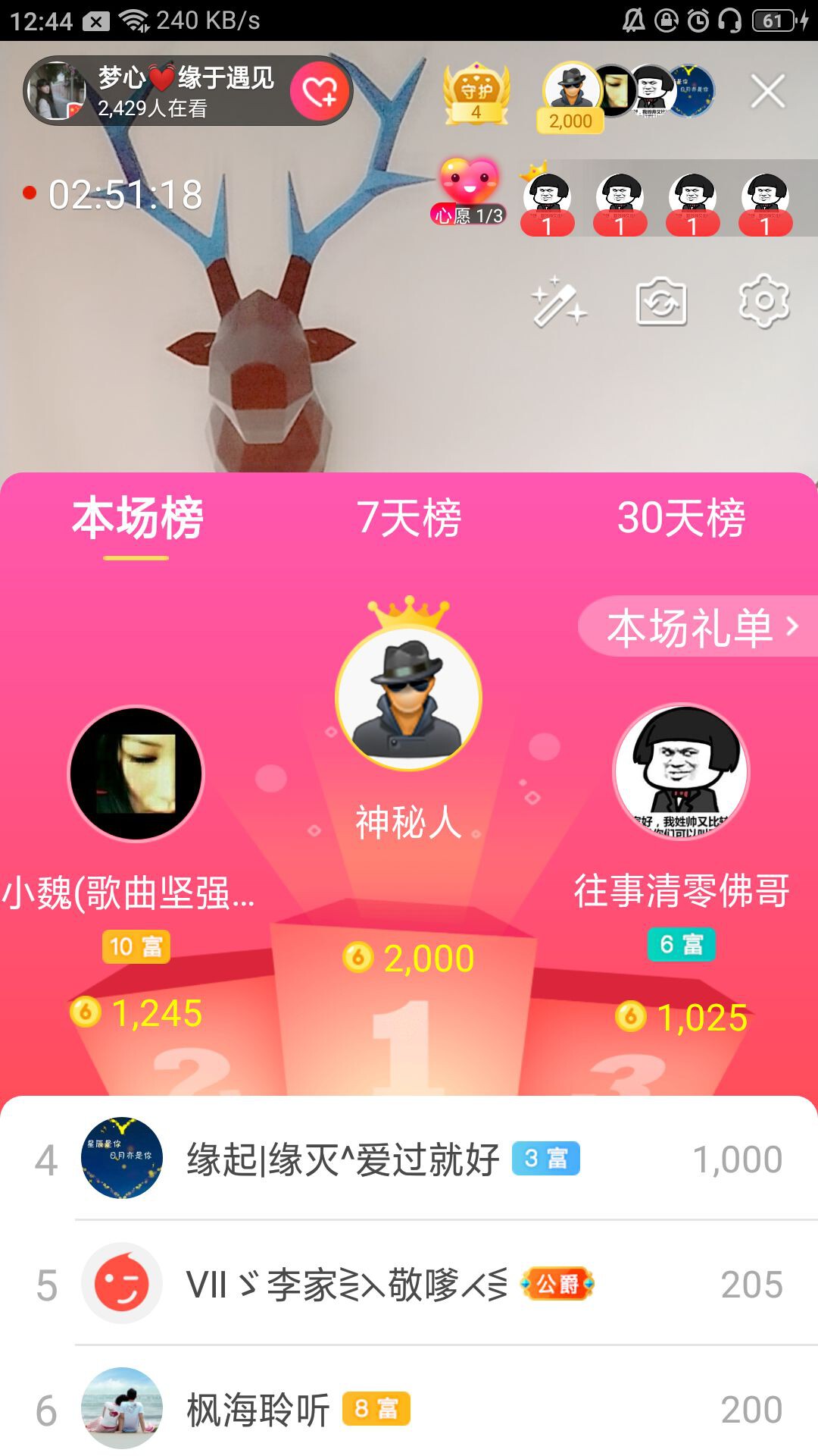 梦心💞缘于遇见的图片