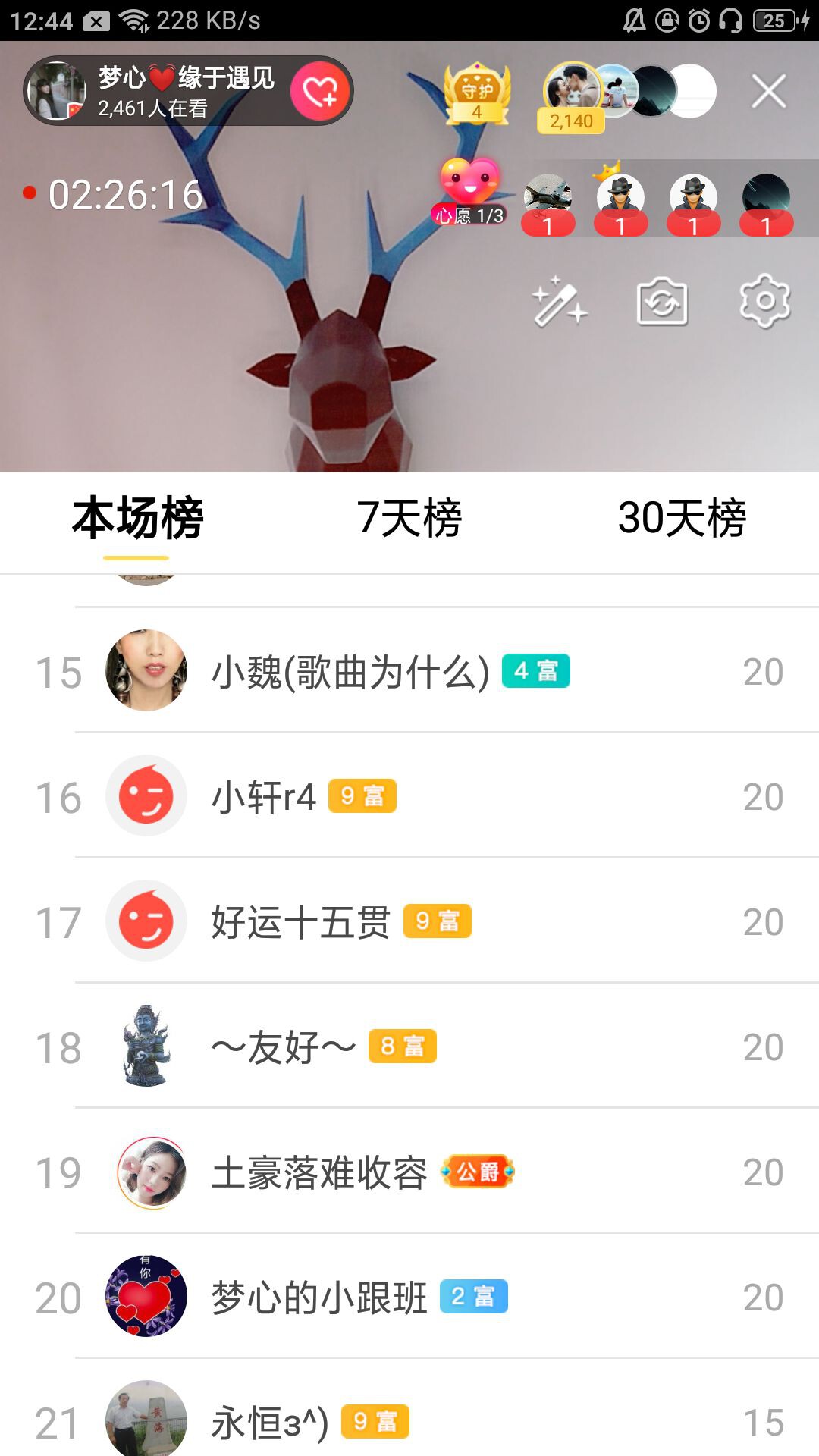 梦心💞缘于遇见的图片