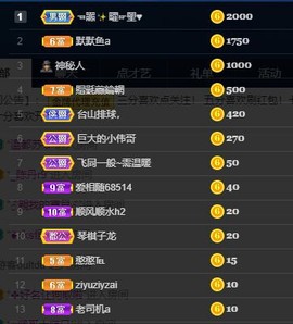 风铃在飞🍀守望幸福的图片