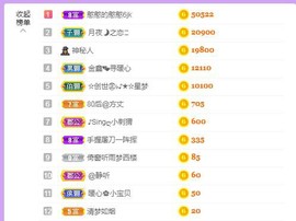 暖心今晚休息主播照片