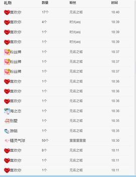 我太难了....主播照片