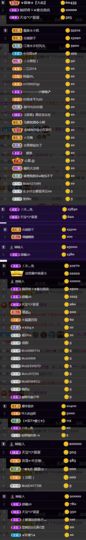 💞天宝💞💃🎤主播照片