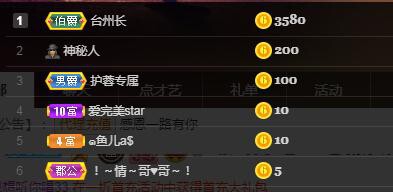 🎶琴儿🎶涅槃重生的图片