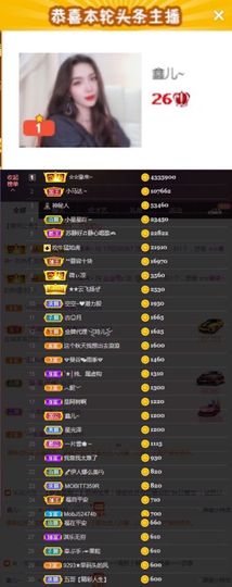 鑫儿～主播照片