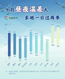 拾月★October主播照片