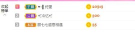 顾七七～主播照片