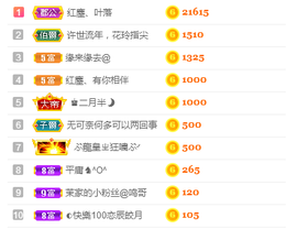 1554611743主播照片