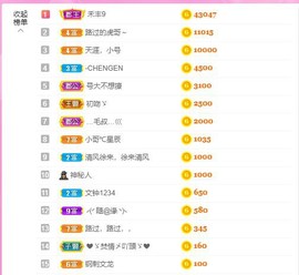 曈妹儿💜51818主播照片