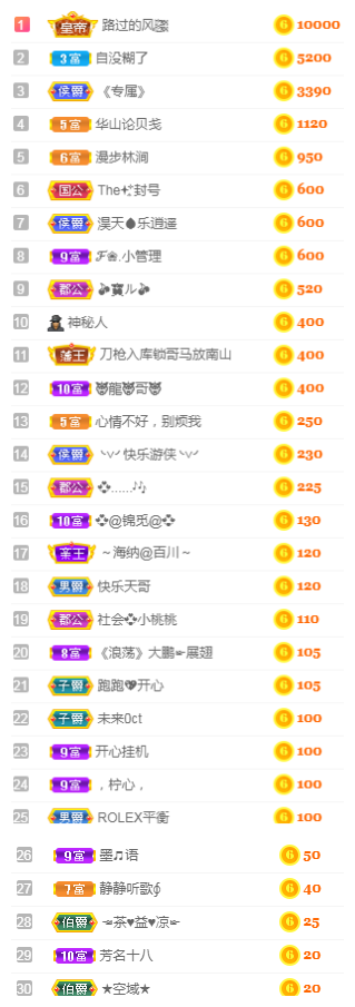 社会💞夭夭（退）的图片