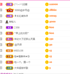 丹丹：大宝剑主播照片