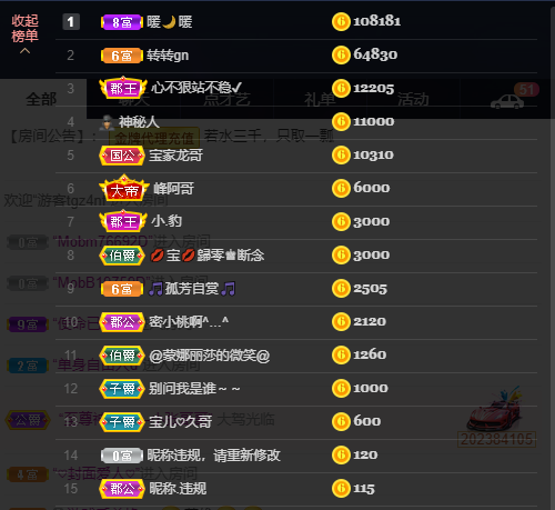 宝儿♚努力升级的图片