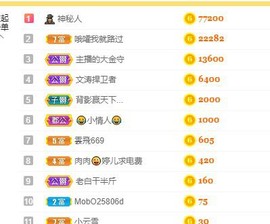 婷儿～25号休主播照片
