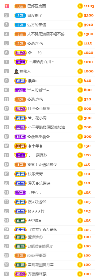 社会💞夭夭（退）的图片