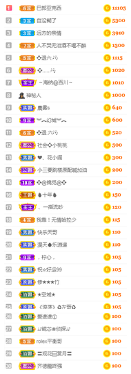 社会💞夭夭（退）主播照片