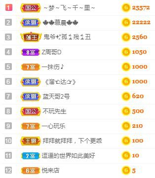 冰凌吖~的图片