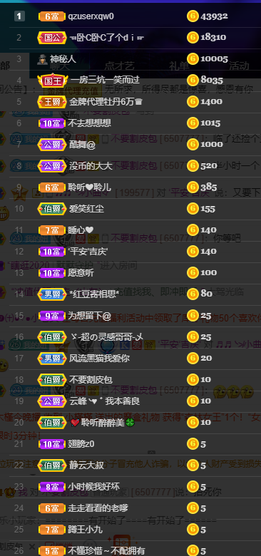 聆听~福妞儿的图片