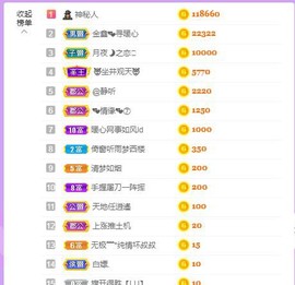 暖心今晚休息主播照片