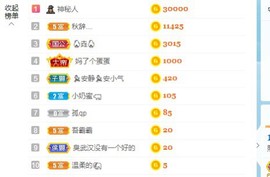 我太难了....主播照片