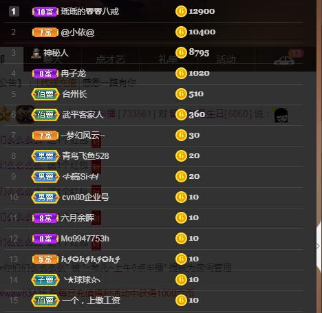 🎶琴儿🎶涅槃重生的图片