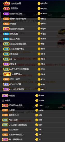 偌璃啊！主播照片