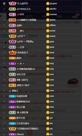 28888丶龙三主播照片