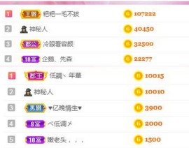 姜小狸主播照片