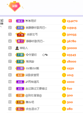 🎶柒歌24号生日会主播照片