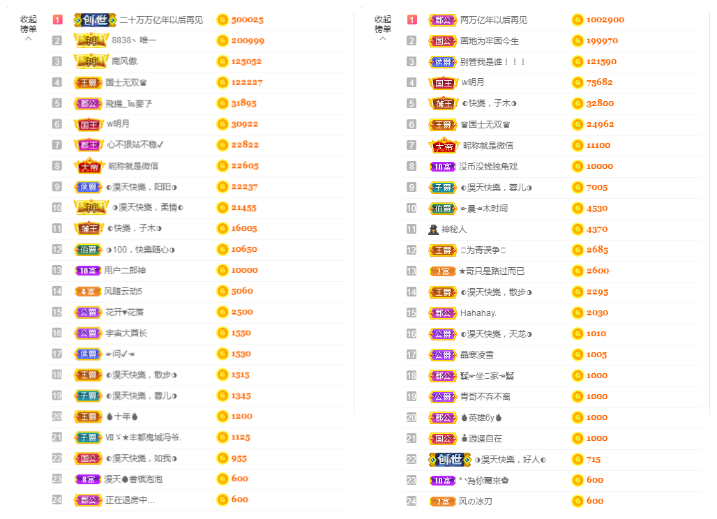 ◐惠主，2388◑的图片