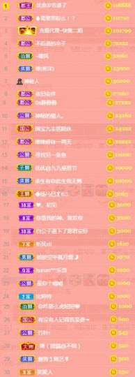思思👑主播照片