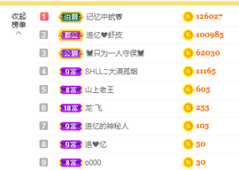追❤忆主播照片
