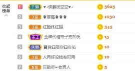 红脸终红眼主播照片