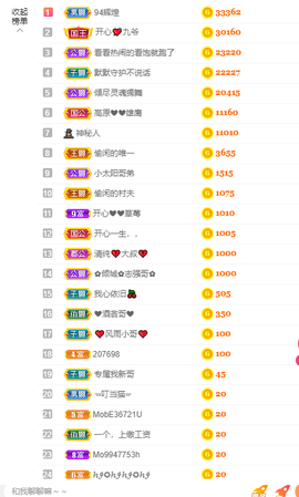 开心❤️❤️果主播照片