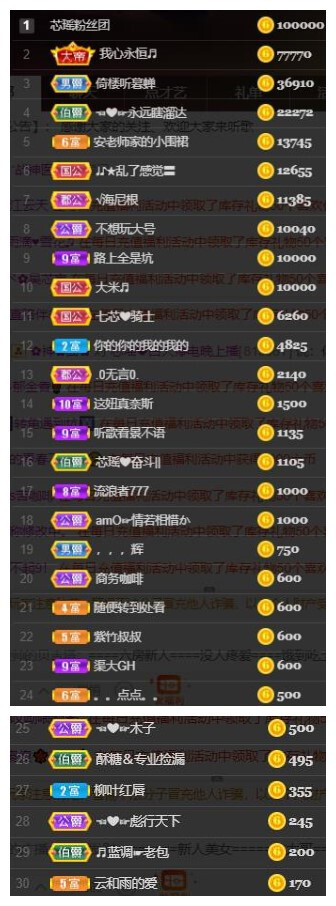 芯瑶❤️爱唱歌～的图片