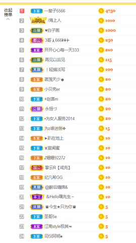 白休息中主播照片