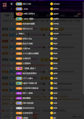 户外光头强模仿秀主播照片