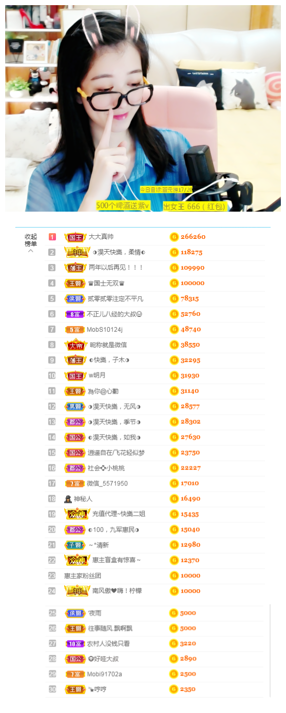◐惠主，2388◑的图片