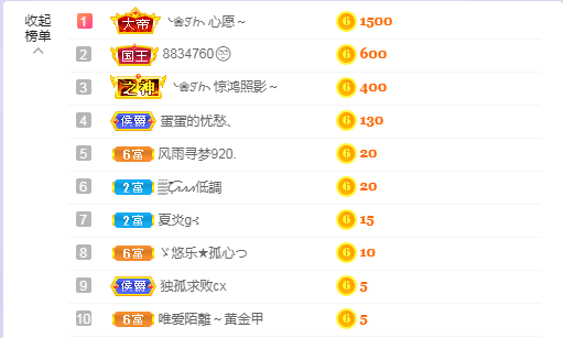 依芝の求心软的神！的图片