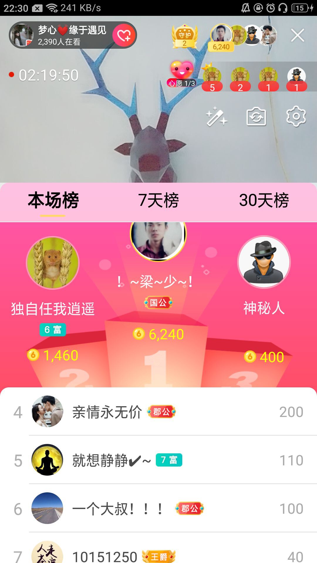 梦心💞缘于遇见的图片